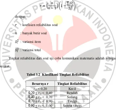 Tabel 3.2  Klasifikasi Tingkat Reliabilitas 