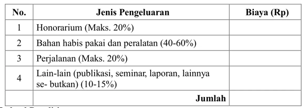 Tabel 3. Format Ringkasan Anggaran Biaya 