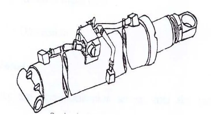 Gambar 2. 12. Silinder Hidrolik 