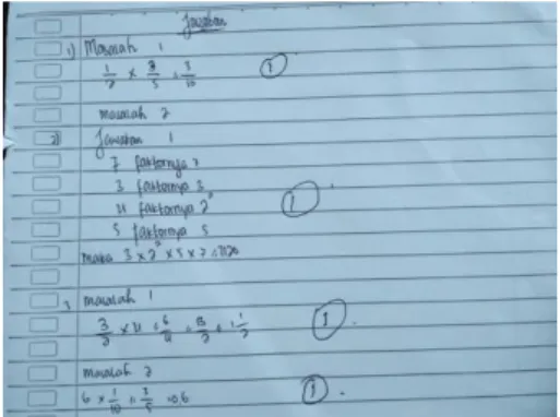 Gambar 1. Jawaban siswa 
