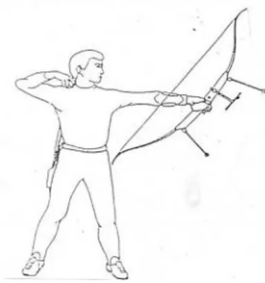 Gambar 12. Gerak Lanjut (FollowThrough) (Lee dkk, 2000)