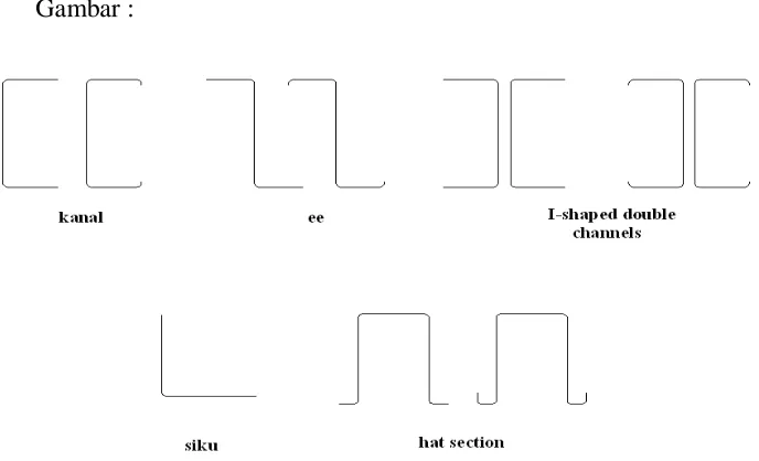 Gambar :  