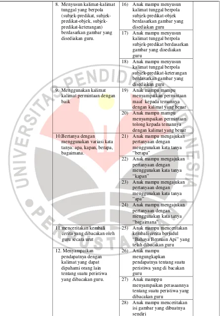 gambar yang disediakan 