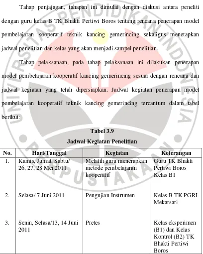 Tabel 3.9 Jadwal Kegiatan Penelitian 