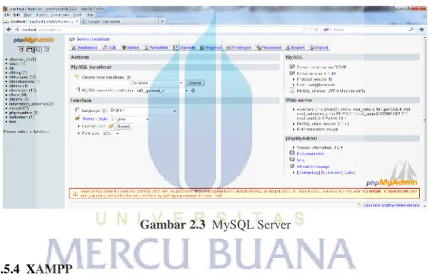 Gambar 2.3  MySQL Server 
