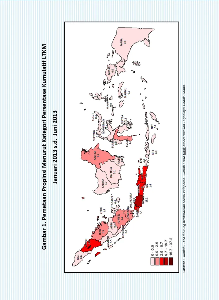 Gambar 1. Pemetaan Propinsi Menurut Kategori Persentase Kumulatif LTKM   Januari 2013 s.d