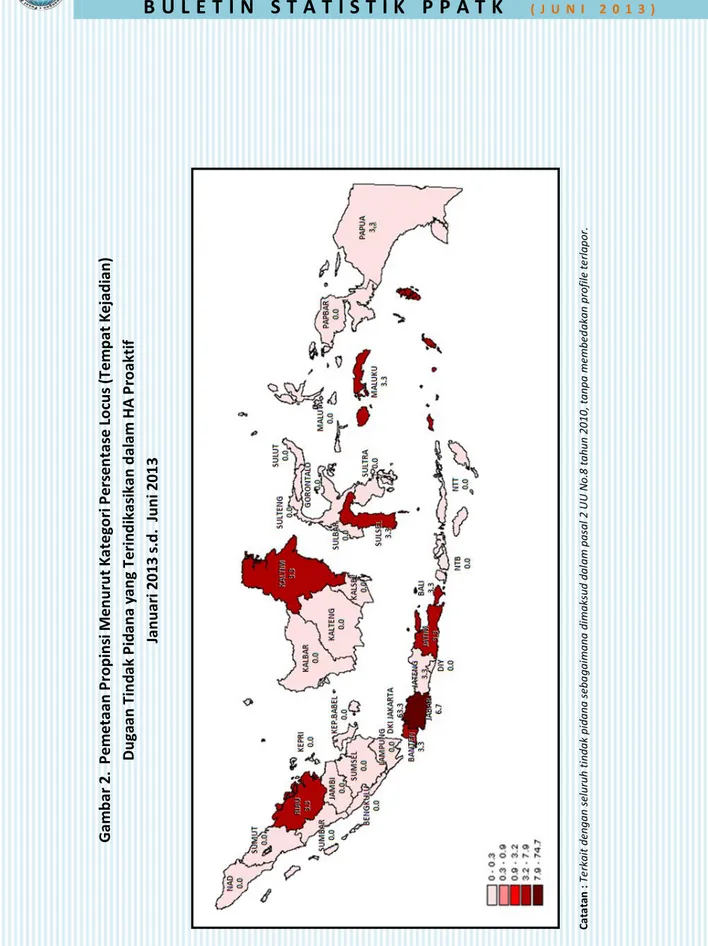 Gambar 2.  Pemetaan Propinsi Menurut Kategori Persentase Locus (Tempat Kejadian)  Dugaan Tindak Pidana yang Terindikasikan dalam HA Proaktif  Januari 2013 s.d