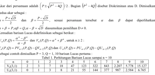 Tabel 1. Perhitungan Barisan Lucas sampai n = 10 