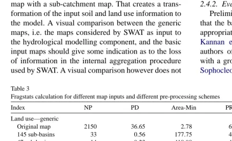 Table 3Fragstats calculation for different map inputs and different pre-processing schemes