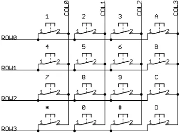 Gambar 4. Diagram blok sel Braille 