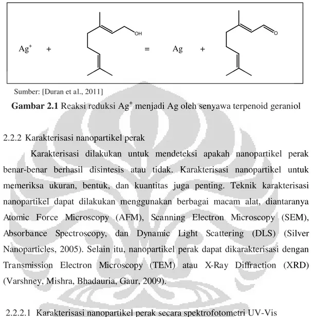 Gambar 2.1 R eaksi reduksi  Ag +  menjadi Ag oleh senyawa terpenoid geraniol 