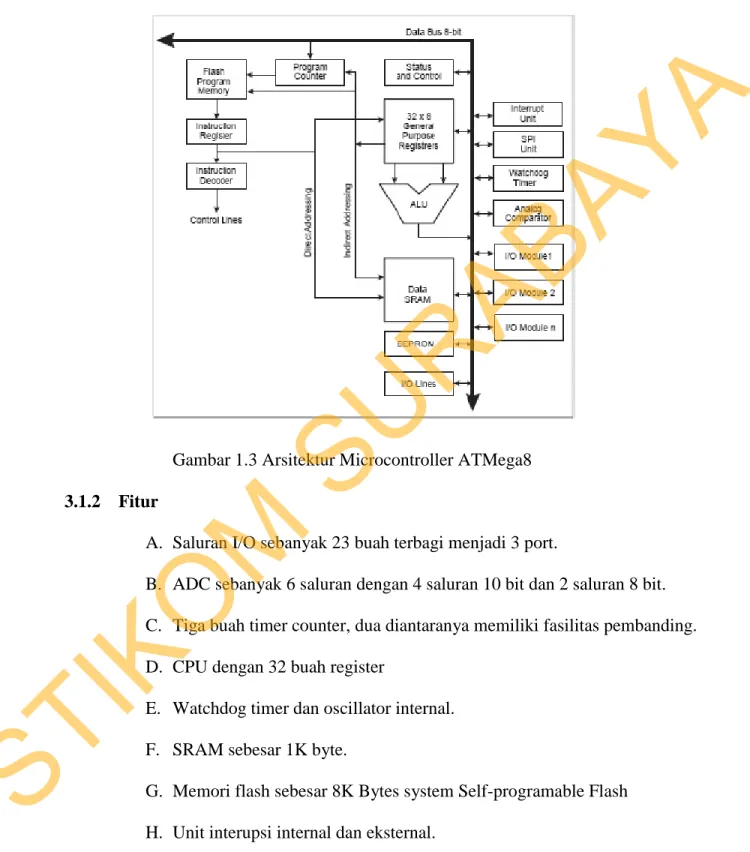 Gambar 1.3 Arsitektur Microcontroller ATMega8  3.1.2   Fitur  