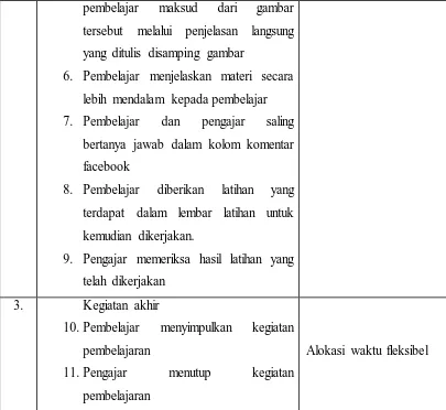 pembelajar maksud dari gambar tersebut melalui penjelasan langsung 