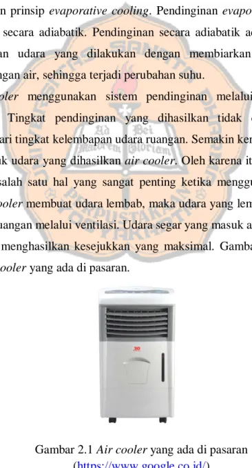 Gambar 2.1 Air cooler yang ada di pasaran  (https://www.google.co.id/)  
