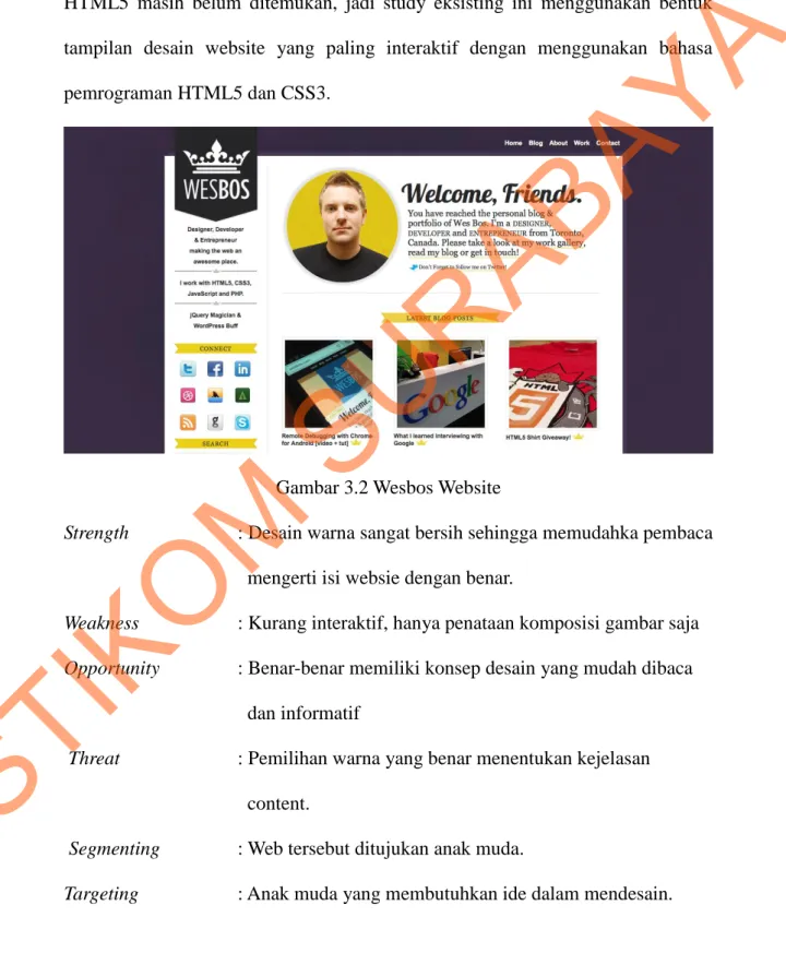 Gambar 3.2 Wesbos Website 