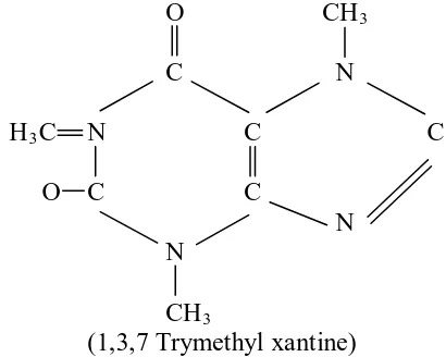 Gambar 1. Rumus Bangun Kafein (Sumber : Ciptadi dan Nasution, 1978)    