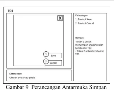 Gambar 9  Perancangan Antarmuka Simpan 