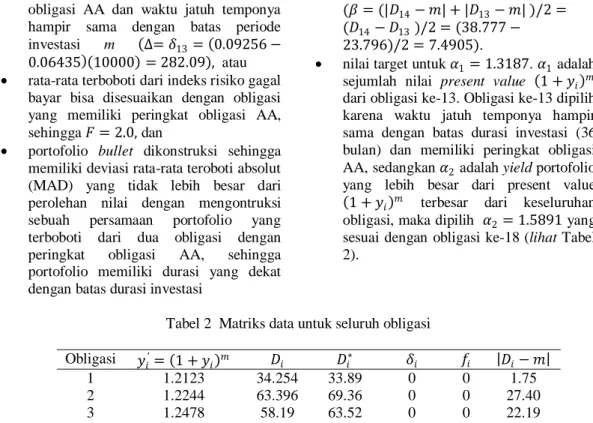Tabel 2  Matriks data untuk seluruh obligasi 