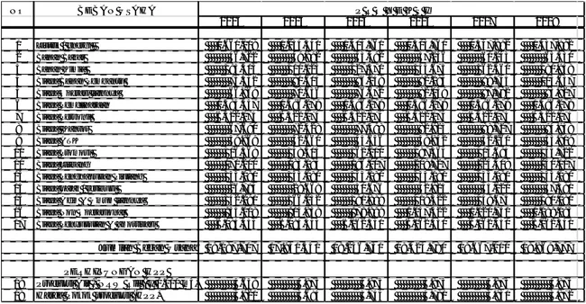 Tabel 6.8 Proyeksi Komponen Beban Usaha ( setelah usulan kenaikan tarif )  PDAM Kabupaten Aceh Besar – x Rp 1.000  