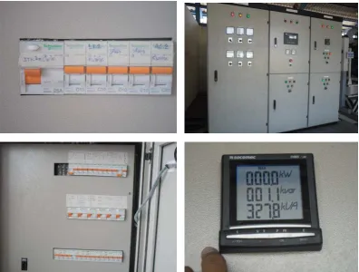 Gambar 3.1. Panel Instrumen Listrik 