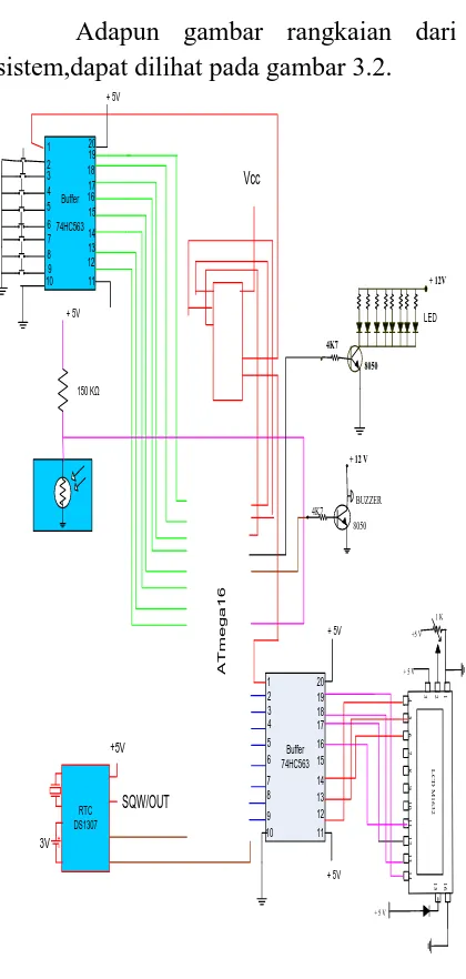 Gambar 3.2 Rangkaian sistem 