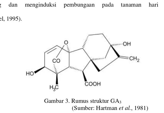 Gambar 3. Rumus struktur GA3  