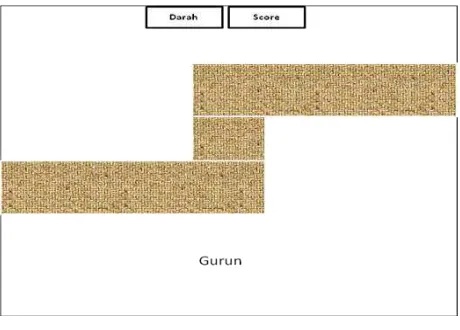 Gambar  pada storyboard tempat 7 berupa padang  rumput. Algoritma yang digunakan adalah A* untuk menentukan jarak terpendek  NPC terhadap player