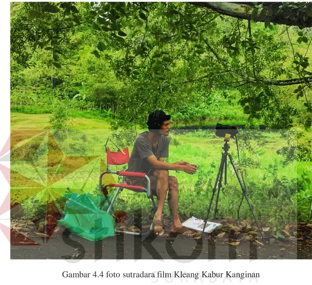 Gambar 4.4 foto sutradara film Kleang Kabur Kanginan  (Sumber: Olahan Penulis)