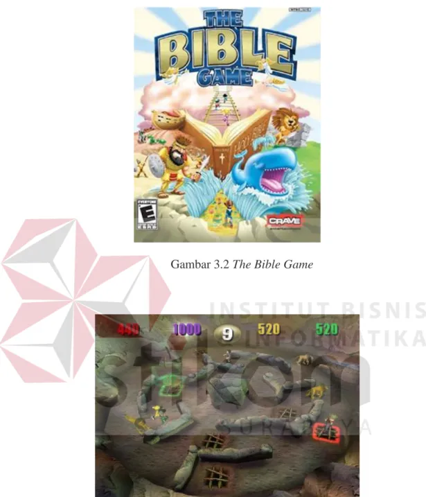 Gambar 3.2 The Bible Game 