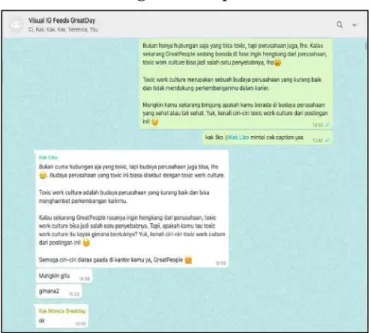 Gambar 3.7 Pengecekan Caption Media Sosial 