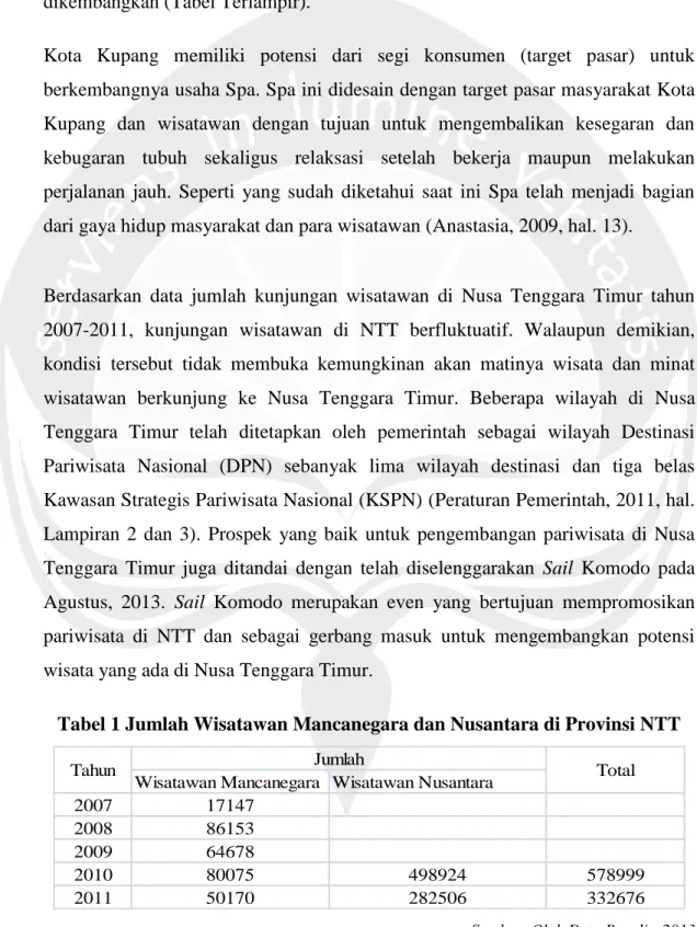 Tabel 1 Jumlah Wisatawan Mancanegara dan Nusantara di Provinsi NTT 