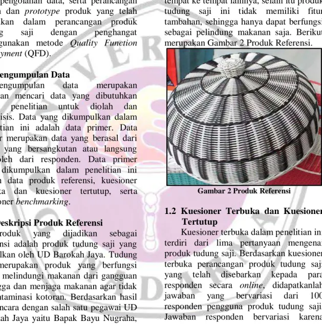 Gambar 2 Produk Referensi 