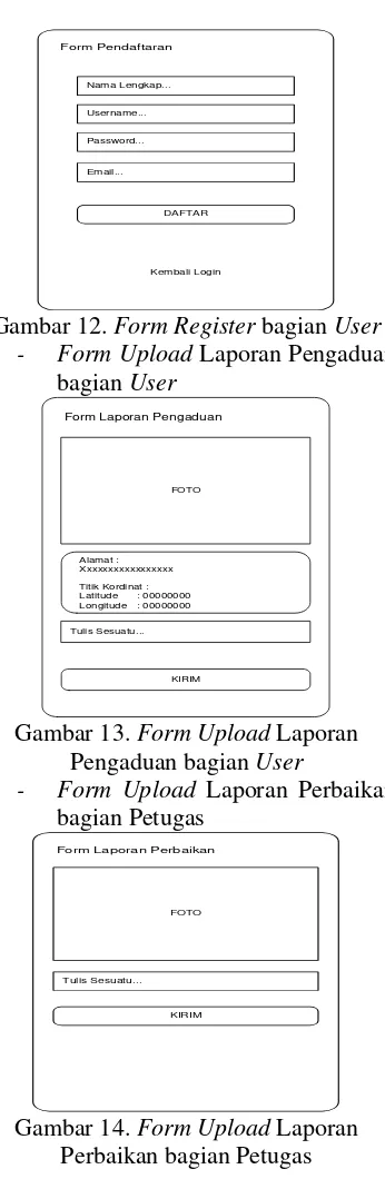 Gambar 12.  Form Register bagian User 