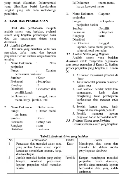 Tabel 1. Evaluasi sistem yang berjalan 