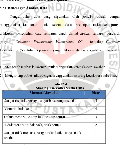 Tabel 3.4 Skoring Kuesioner Skala Lima 