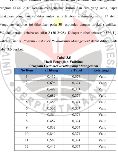 tabel 3.5 berikut. 