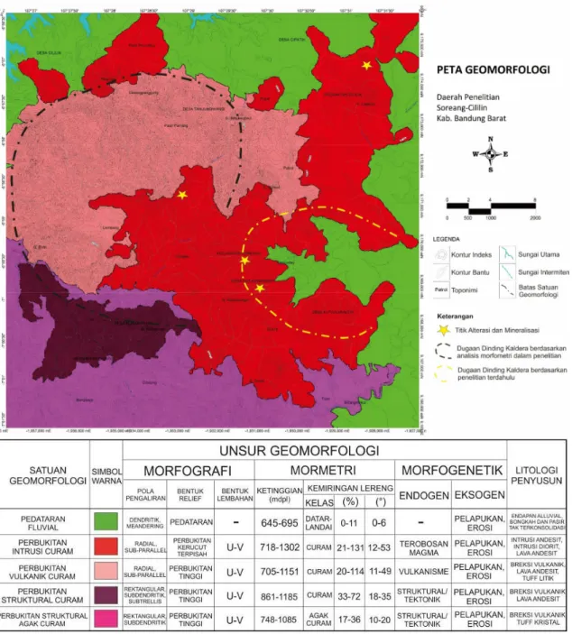 Gambar 5. Peta Geomorfologi Daerah Penelitian dan Pembagian Satuan Geomorfologi Berdasarkan Aspek Morfografi, Morfometri, dan Morfogenetik.