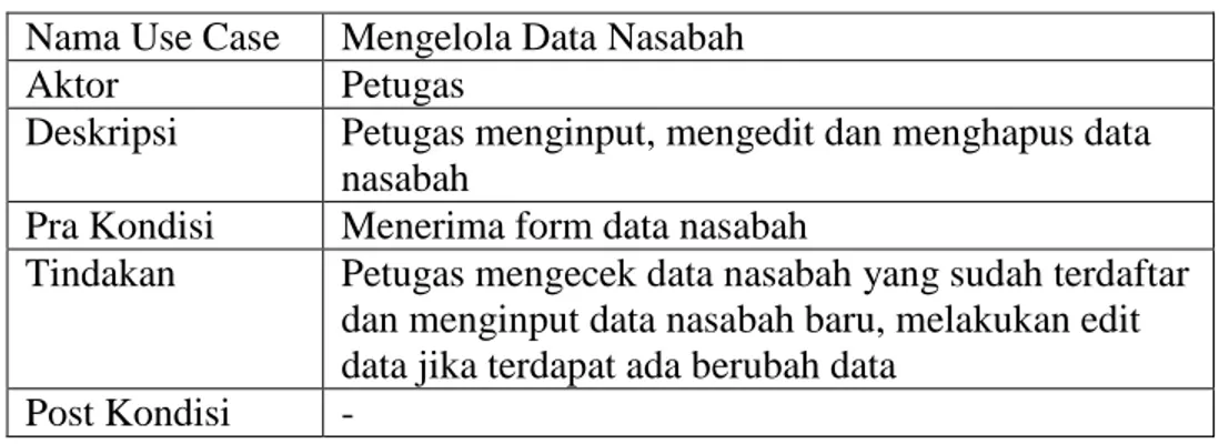 Tabel 5: Skenario Use Case Mengelola Data Nasabah  Nama Use Case  Mengelola Data Nasabah 