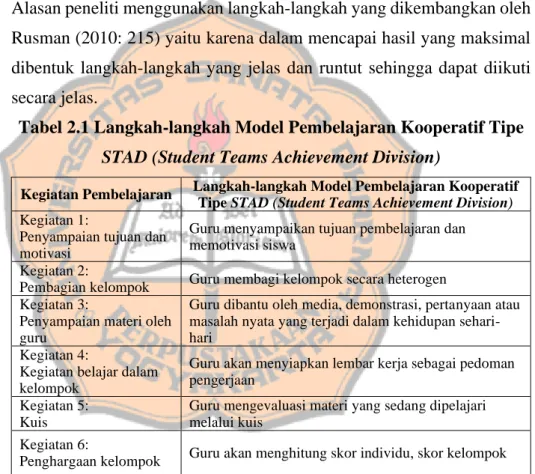 Tabel 2.1 Langkah-langkah Model Pembelajaran Kooperatif Tipe  STAD (Student Teams Achievement Division)