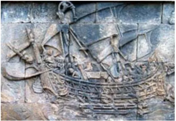 Gambar 1.1. relief kapal di Candi Borobudur  (sumber: http://indomaritimeinstitute.org/?p=138.html) 