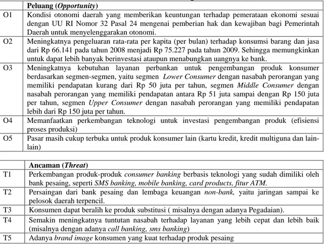 Tabel 4.9 Analisis Faktor Eksternal (Peluang dan Ancaman) Bank Riau 