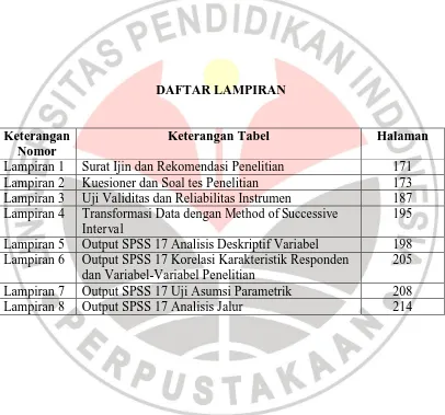 Gambar 4.19. 