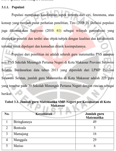 Tabel 3.1. Jumlah guru Matematika SMP Negeri per Kecamatan di Kota Makassar 