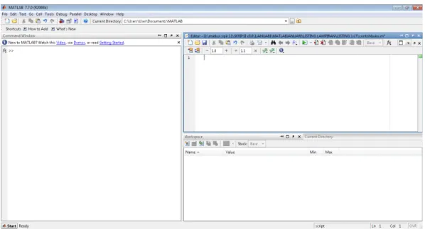 Gambar 1. Tampilan Utama Matlab.