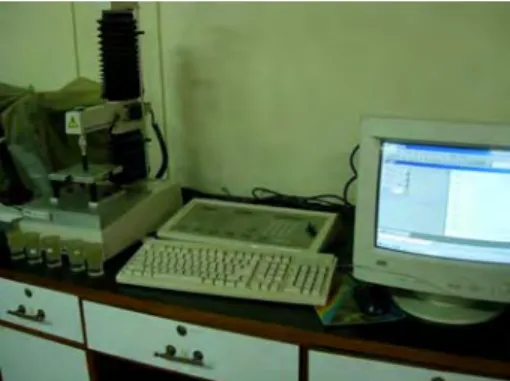 Gambar 8.  Texture Analyzer TA-XT2i 