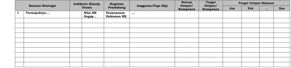 Tabel 11  RENCANA AKSI 