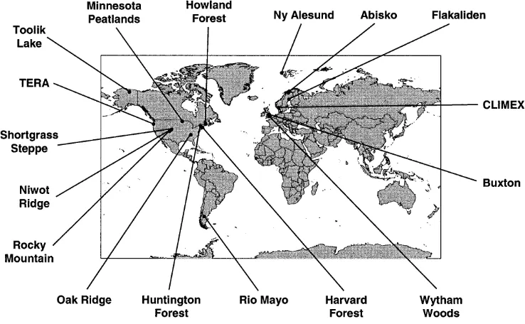 Fig. 1 The Global Change andTerrestrial Ecosystems Network