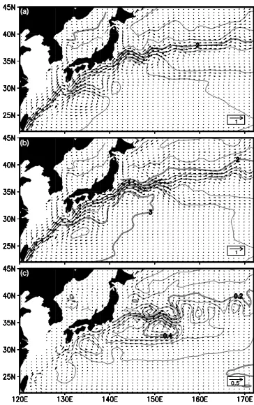 Figure 2.Differences of long-term mean dynamic sea(former minus latter) in the North Pacific