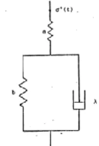 Gambar 2.5   Kurva  Hubungan  antara  tebal  timbunan  dengan intensitas beban  yang bersesuaian  dengan  beban  traffic  (Japan  Road  Association, 1986) 