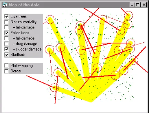 Gambar 8.   Pola penebangan dan jalan sarad pada sistem TPTI Figure 8.   Felled trees and skid trail pattern in the TPTI system